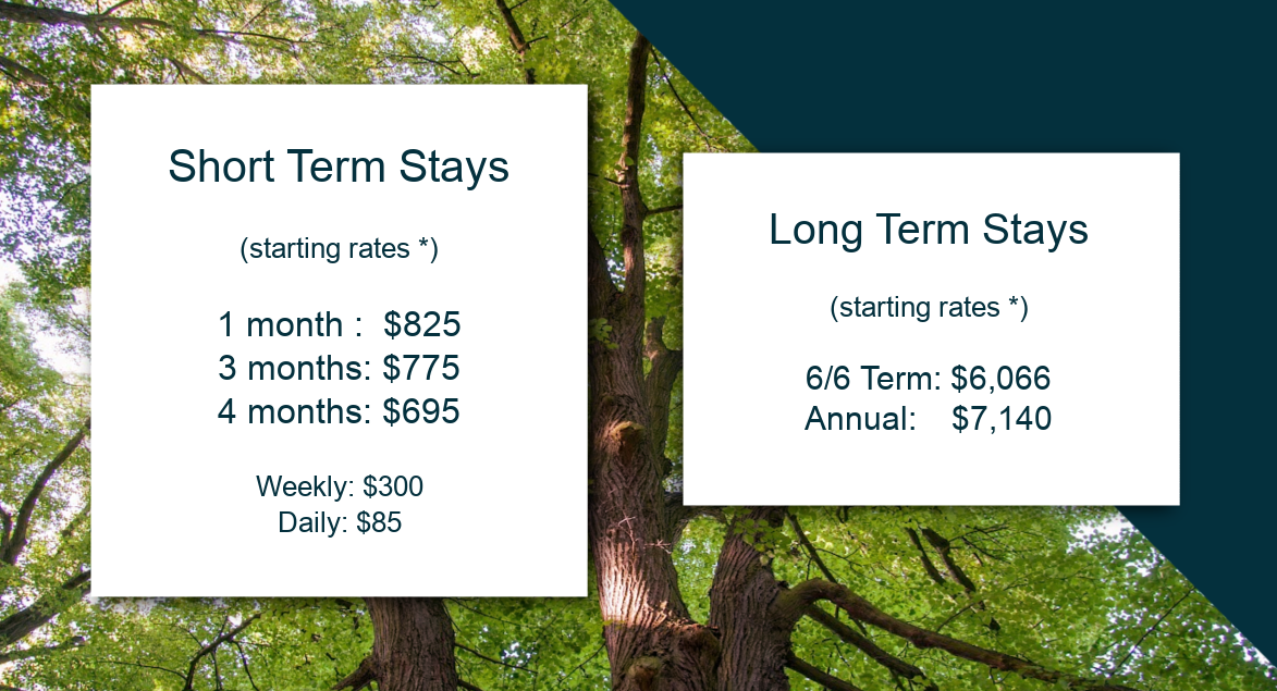 Short Term Stays (starting rates *) 1 month : $825 3 Months: $775 4 months: $695 Weekly: $300 Daily: $85 Long Term Stays (starting rates *) 6/6 Term: $6,066 Annual: $7,140